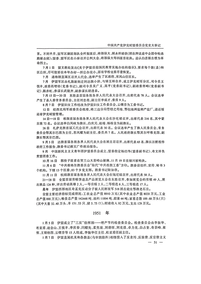 中国共产党伊克昭盟大事记1922—2001年_64.JPG