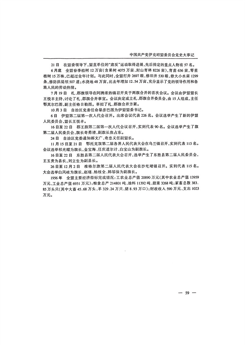 中国共产党伊克昭盟大事记1922—2001年_72.JPG