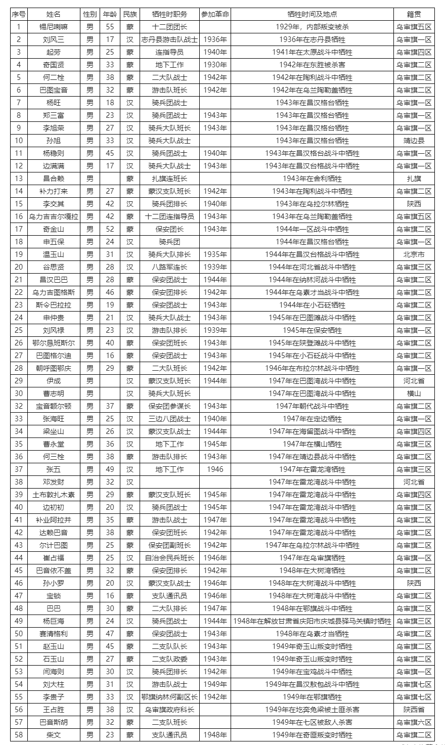 微信图片_20230913180919.png